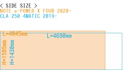 #NOTE e-POWER X FOUR 2020- + CLA 250 4MATIC 2019-